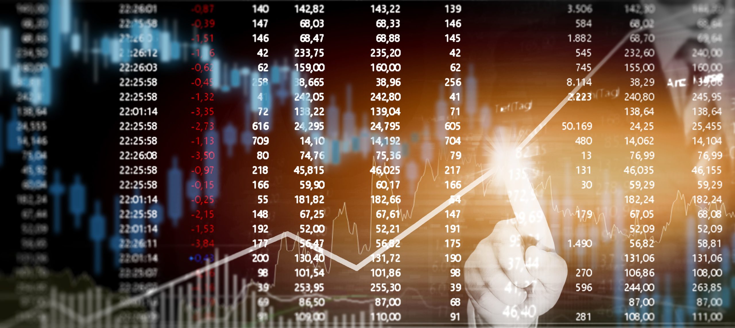 Monitoring & Compliance Solutions for Financial Organisations