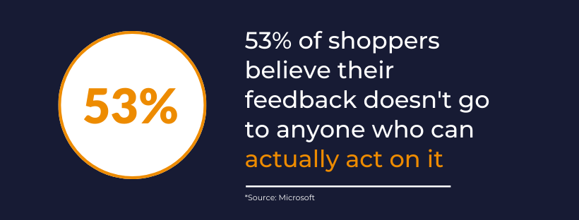 How well do you understand customer intent?