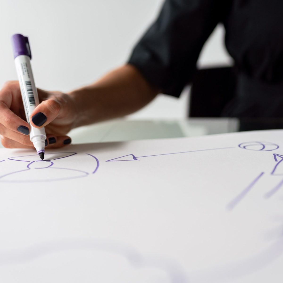 Professional services supporting legacy solutions